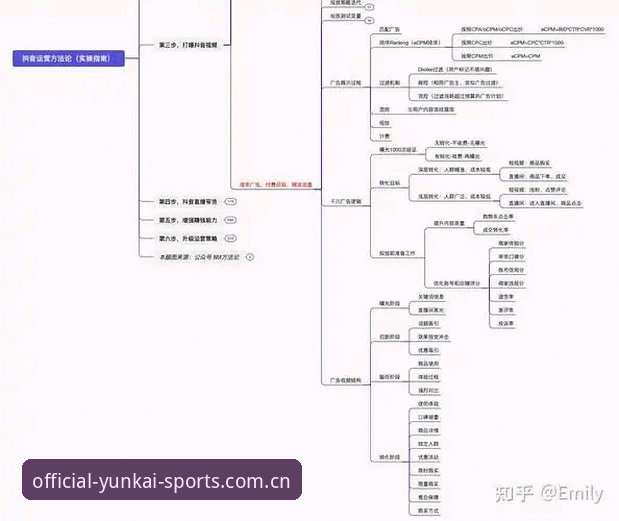 云开体育平台使用评测：下载与竞猜功能的完整实操指南